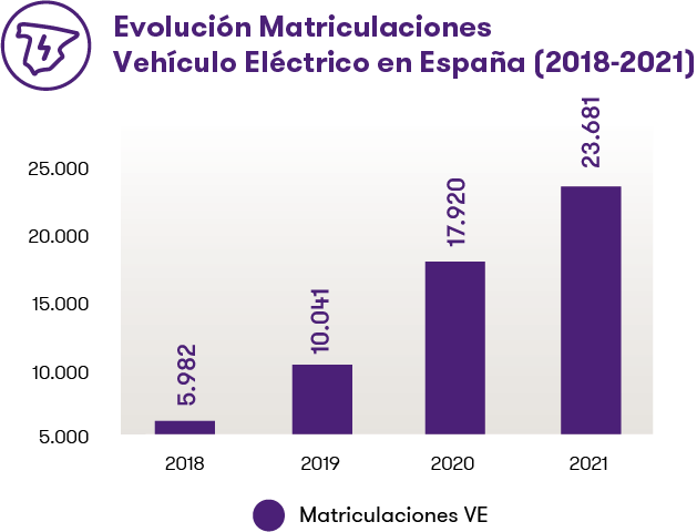 Recurso 2matriculas.png