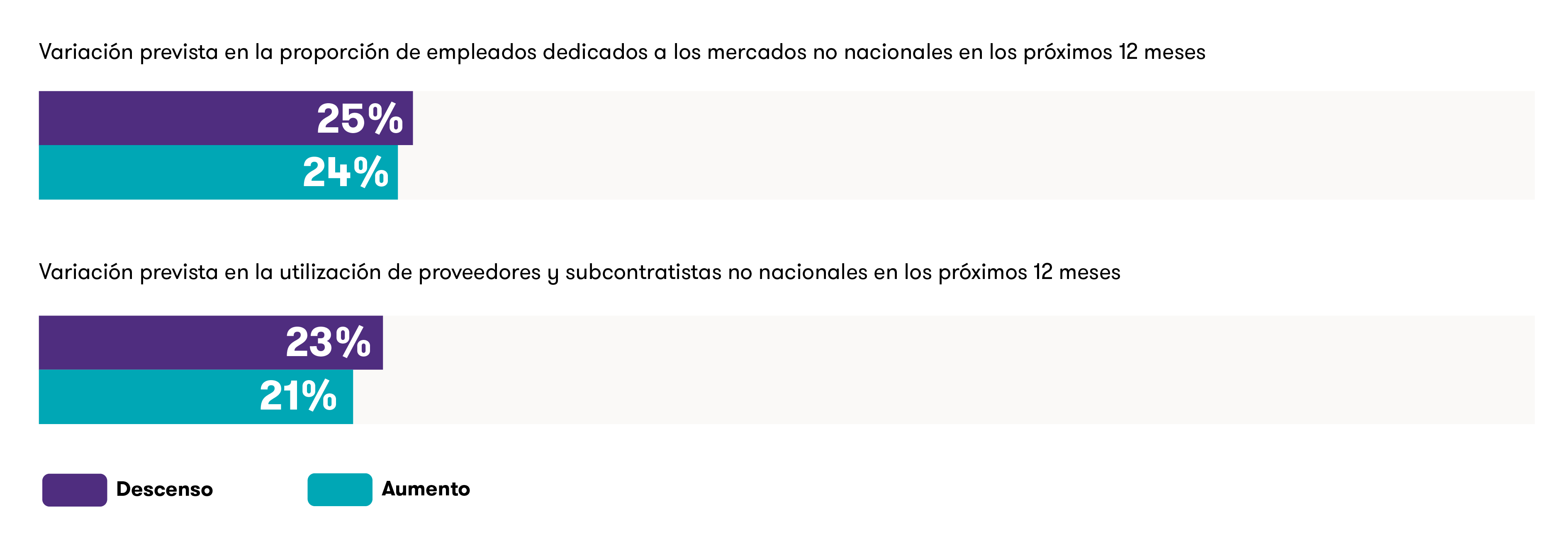 Cadena suministros_opción 1.png