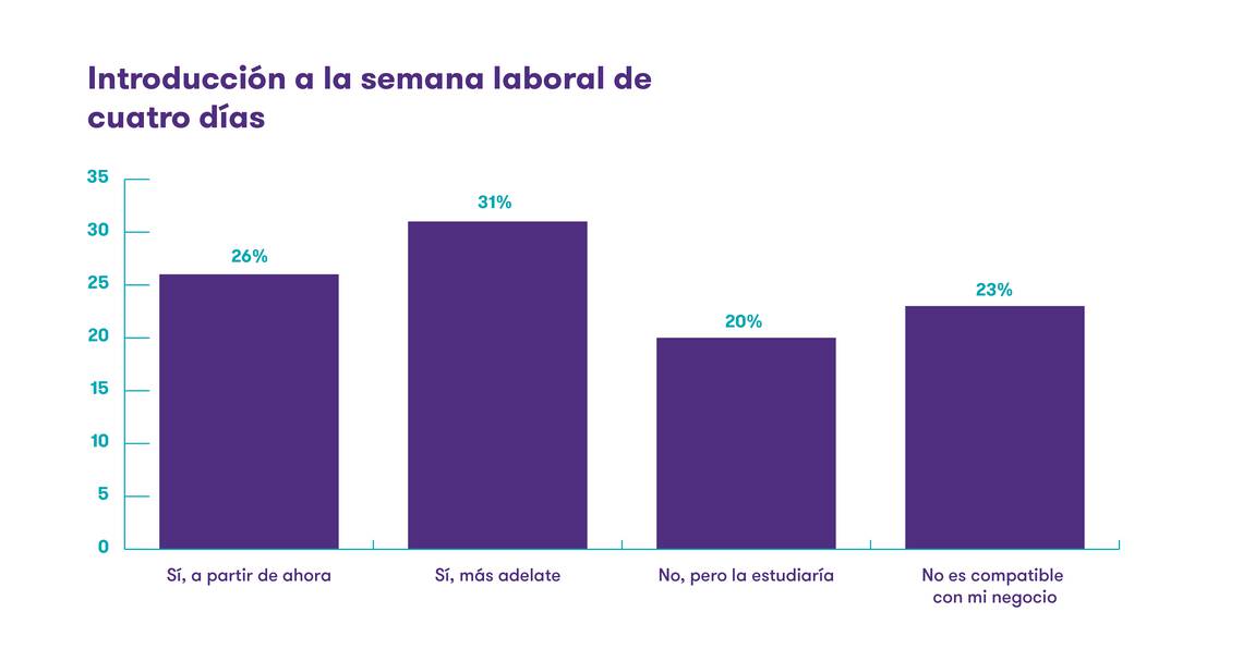 graficos-pulso-mediana-empresa-express3.jpg