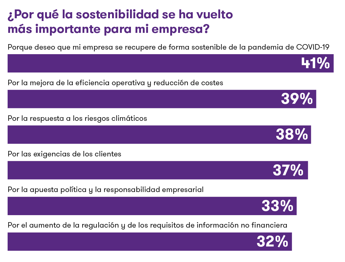 sostenibilidad-1.png
