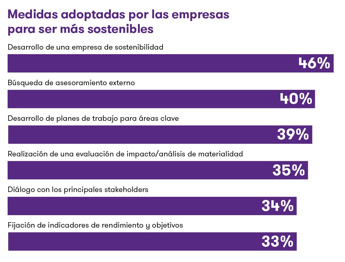 sostenibilidad-2.png
