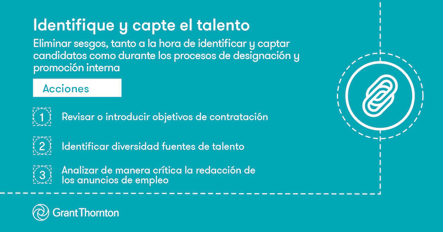 Identifique y capte talento