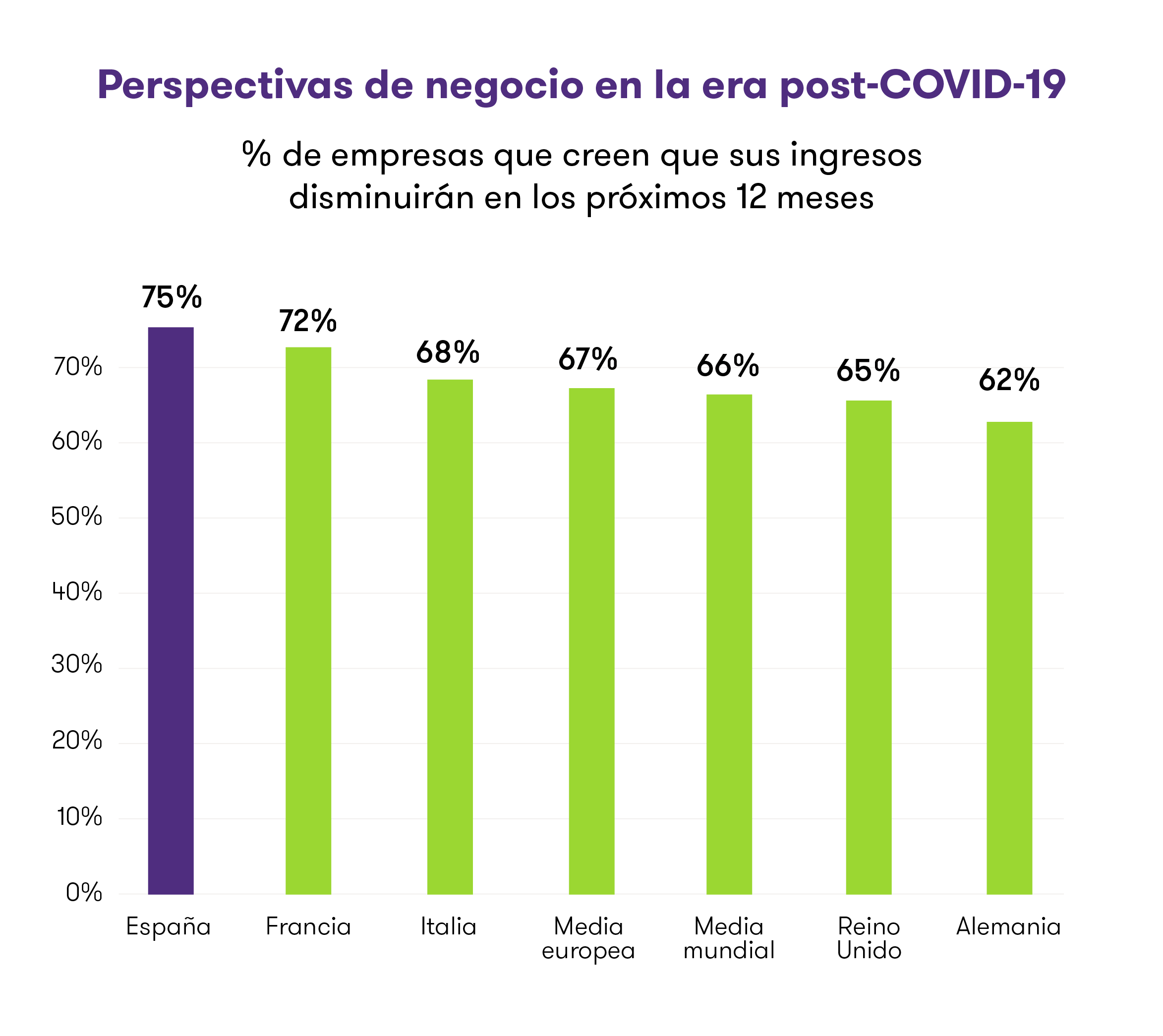 perspectivas-de-negocio-en-la-era-post-covid-19.png