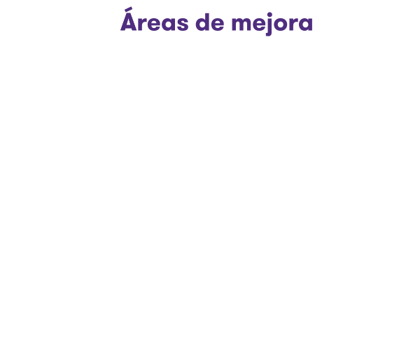 Areas-de-mejora.gif