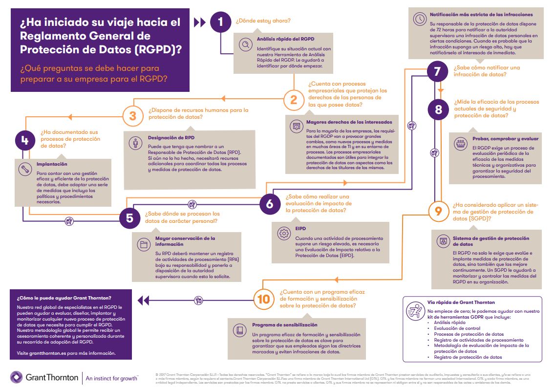 rich text with download pdf