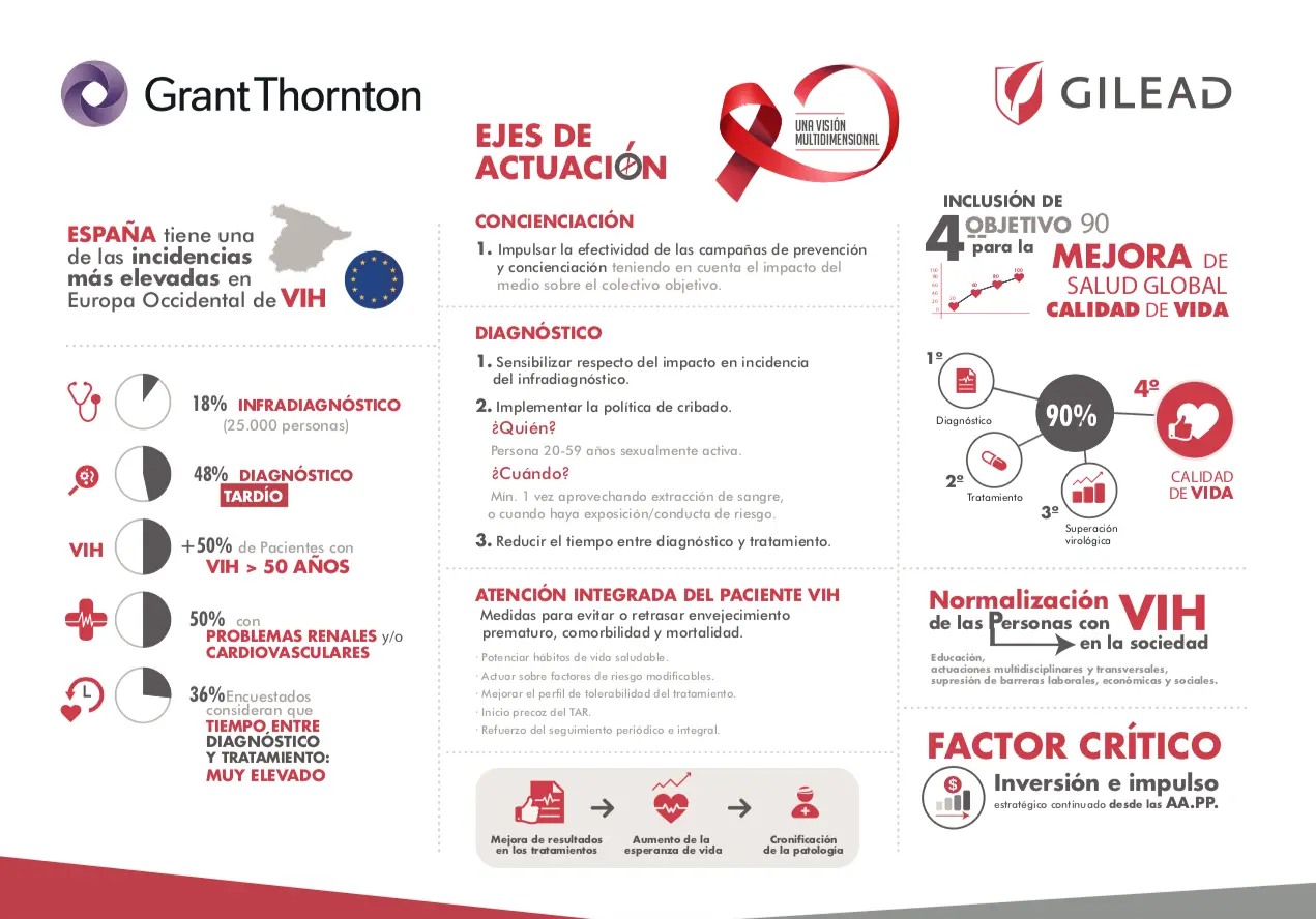 rich text with download pdf