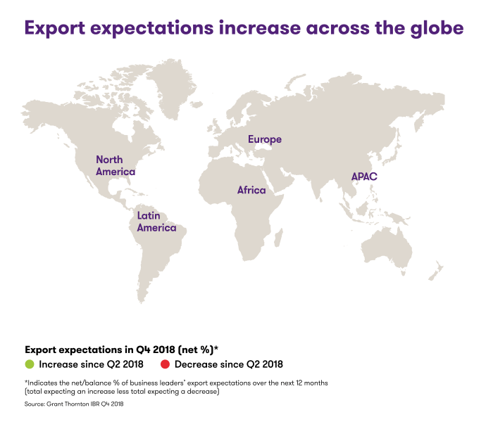Exports-and-optimism-graphic-690px-x-600px animated.gif