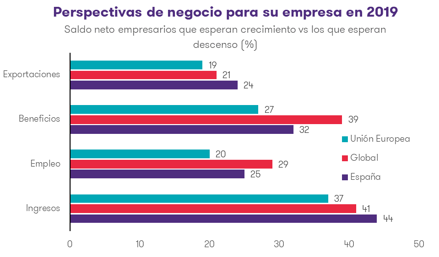 IBR_Gráfica2.png